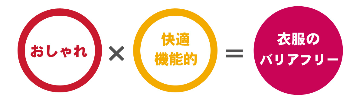 洋服のお直し・バッグ修理のマジックミシン 大村店・佐賀大和店