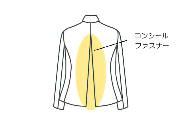 洋服のお直し・バッグ修理のマジックミシン 大村店・佐賀大和店