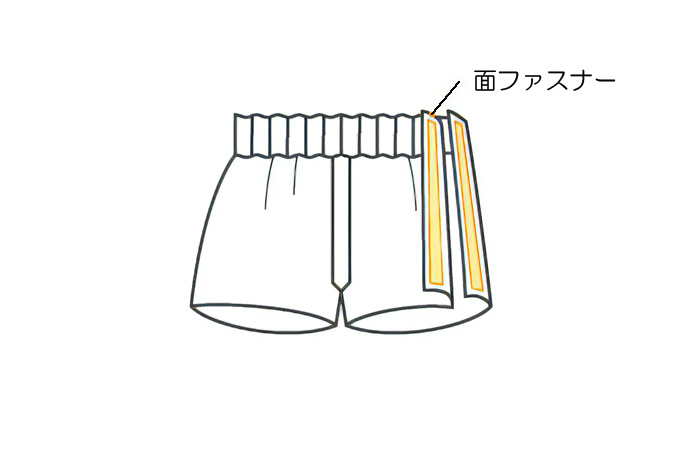 洋服のお直し・バッグ修理のマジックミシン 大村店・佐賀大和店